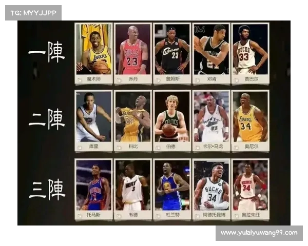 NBA最佳防守球员评选解析与历史影响力探讨 NBA最佳防守球员评选解析与历史影响力探讨